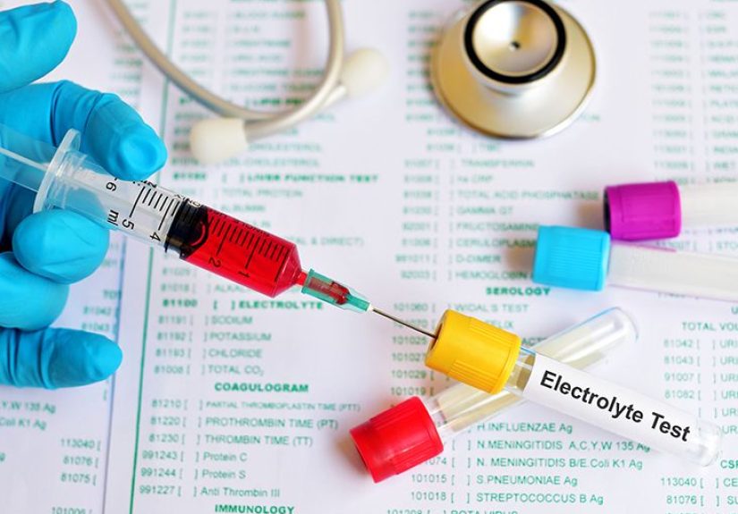Sweat Electrolyte Test: Uses, Procedures, Results and More