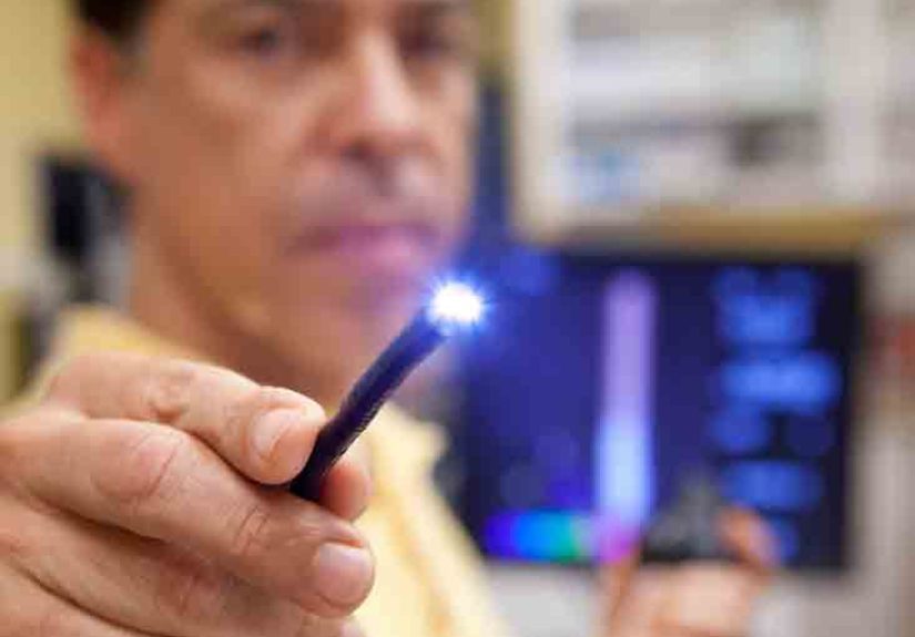 Endoscopy: Uses, 13 Types, and More