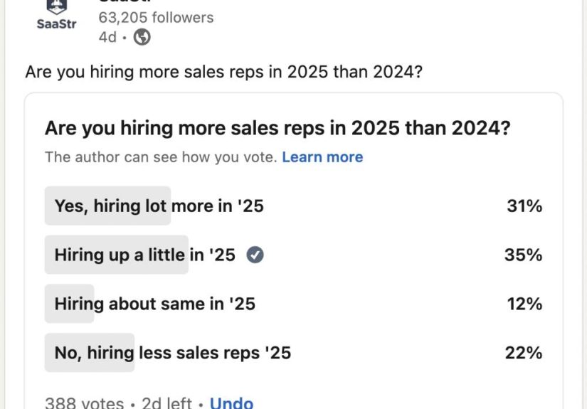66% of You Are Accelerating Sales Hiring in 2025