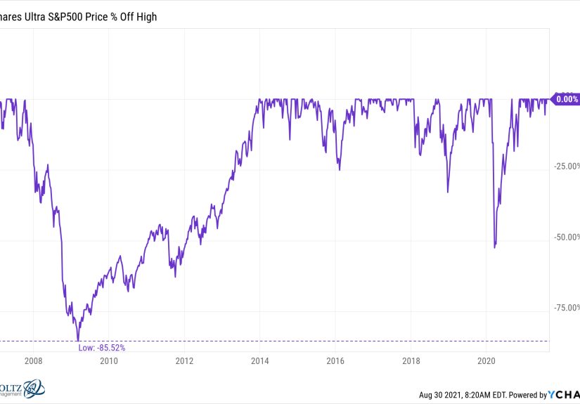Animal Spirits: Listener Mailbag - A Wealth of Common Sense
