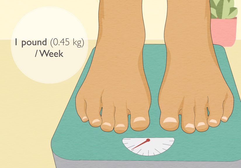How to Burn 2000 Calories a Day: Everything You Need to Know