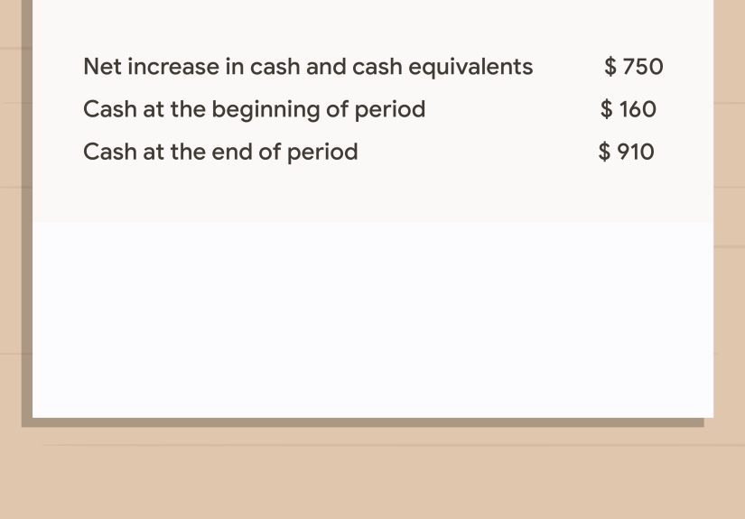 How to Prepare a Financial Report