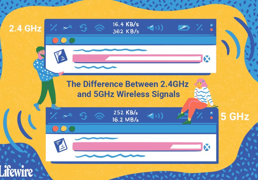 Is 5 GHz Wi-Fi Better Than 2.4 GHz?