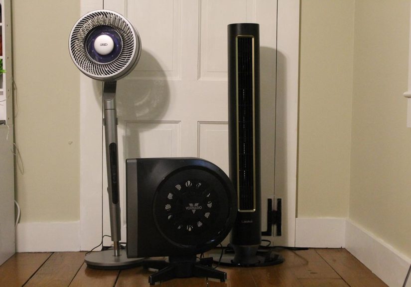 The Best Floor Fans - Tested by Bob Vila