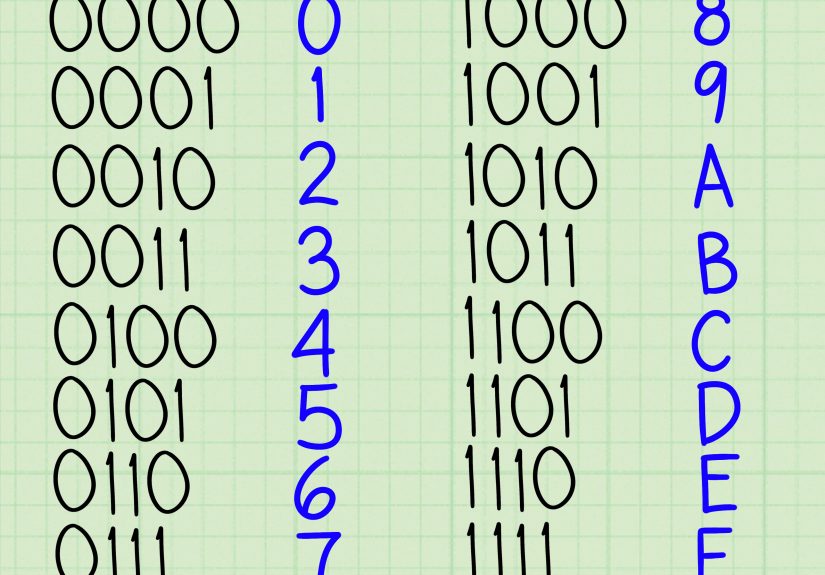 3 Ways to Convert Binary to Hexadecimal