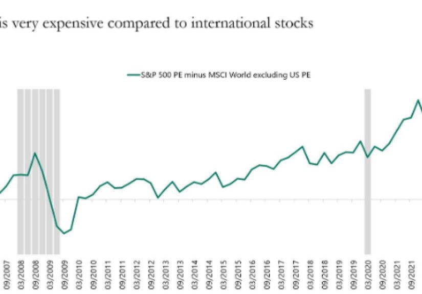 Animal Spirits: The Cash-Returning Machine