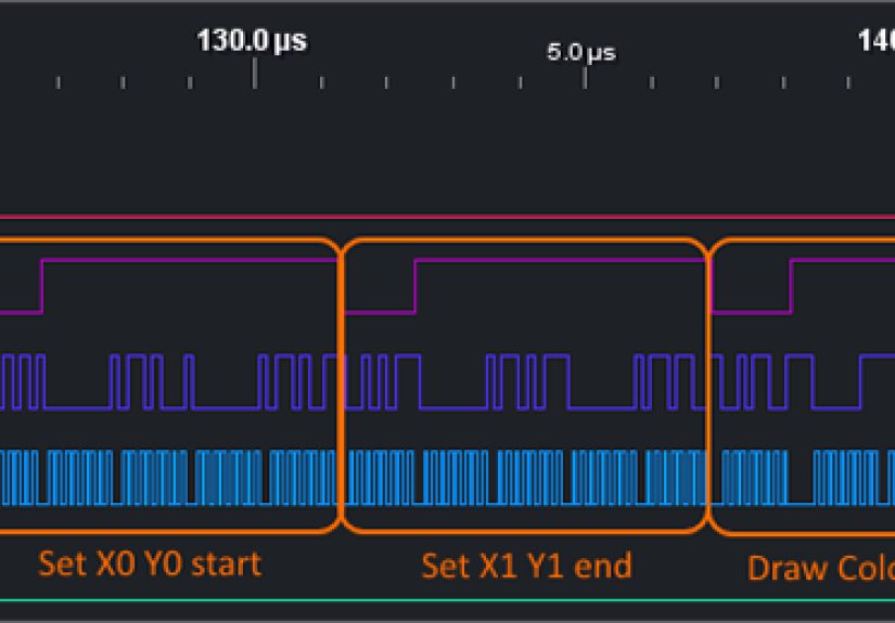 Optimizing AVR LCD Libraries